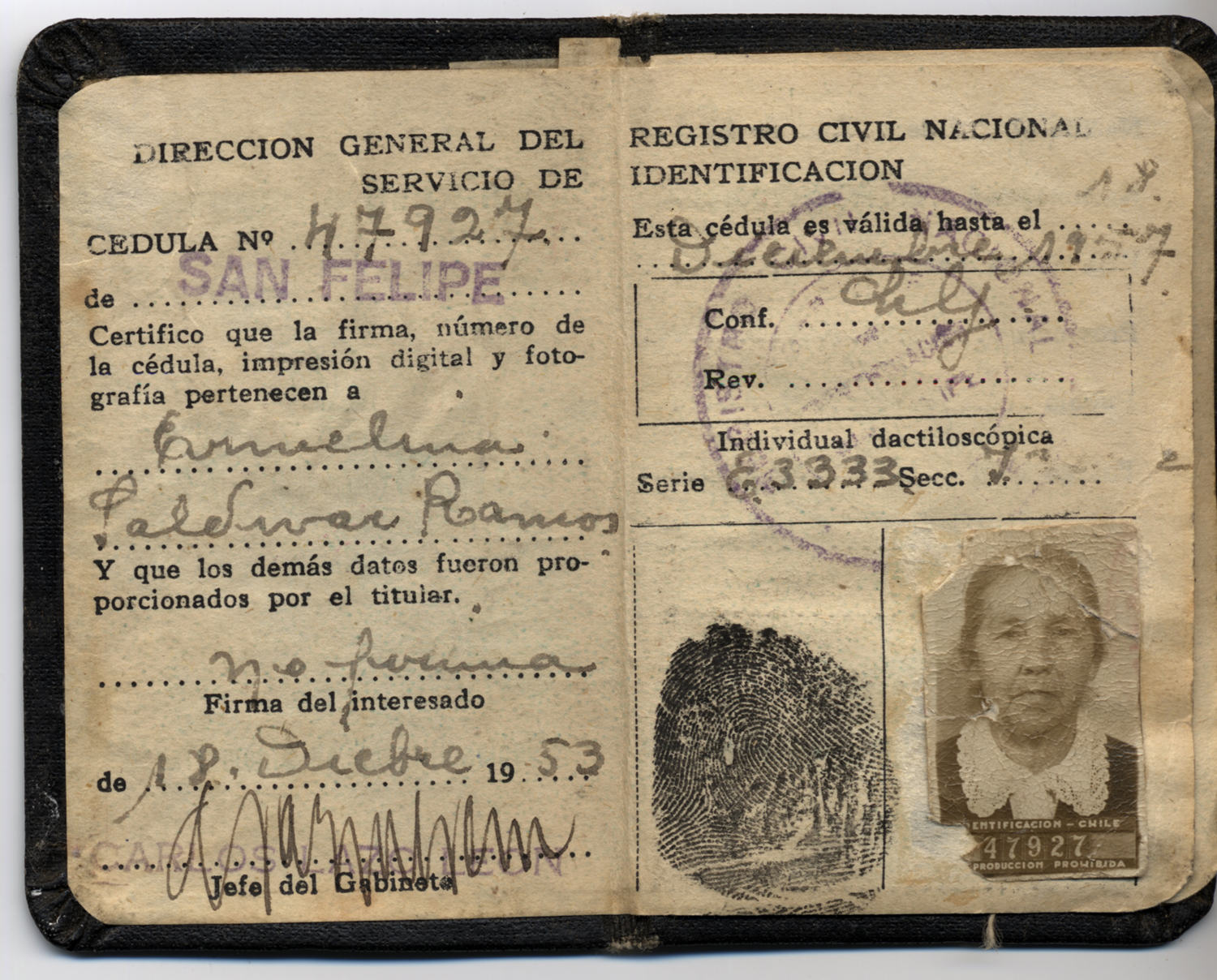 Cédula de identidad Cédula de identidad