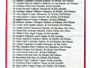 Alumnos del internado Alumnos del internado