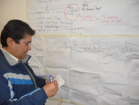 Creación de línea de tiempo colectiva de los integrantes del taller literario "Huanta". Año 2012.