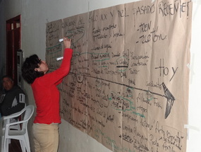 Creación de línea de tiempo en un encuentro en Chañaral Alto, Monte Patria. Año 2013.