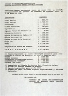 Fondos para la construcción del cuartel de bomberos Fondos para la construcción del cuartel de bomberos