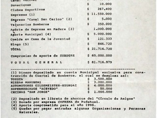 Fondos para la construcción del cuartel de bomberos Fondos para la construcción del cuartel de bomberos