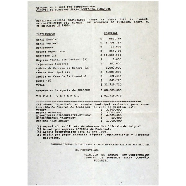 Fondos para la construcción del cuartel de bomberos