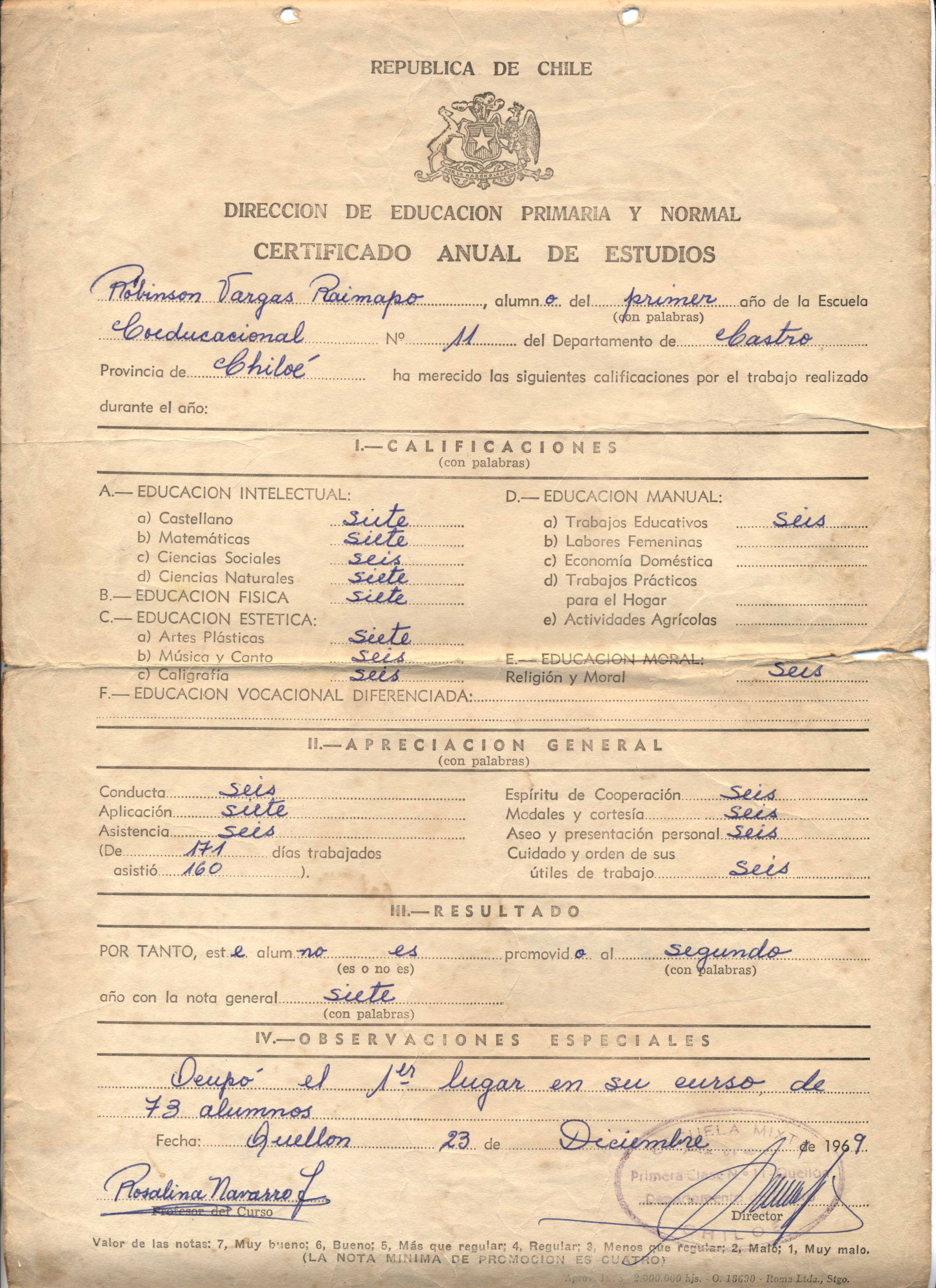 Alumno destacado de la Escuela Coeducacional N°11 de Quellón Alumno destacado de la Escuela Coeducacional N°11 de Quellón