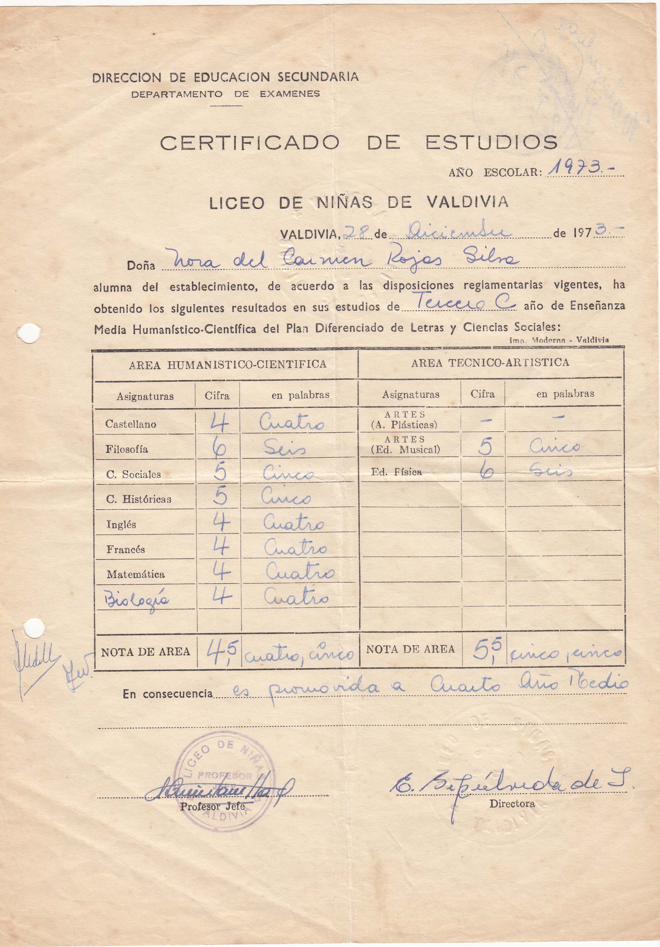 Certificado de estudios de estudiante del Liceo de Niñas de Valdivia Certificado de estudios de estudiante del Liceo de Niñas de Valdivia