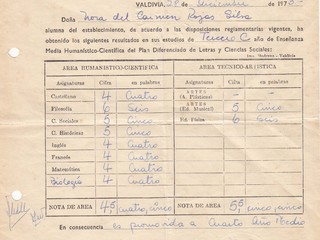Certificado de estudios de estudiante del Liceo de Niñas de Valdivia Certificado de estudios de estudiante del Liceo de Niñas de Valdivia