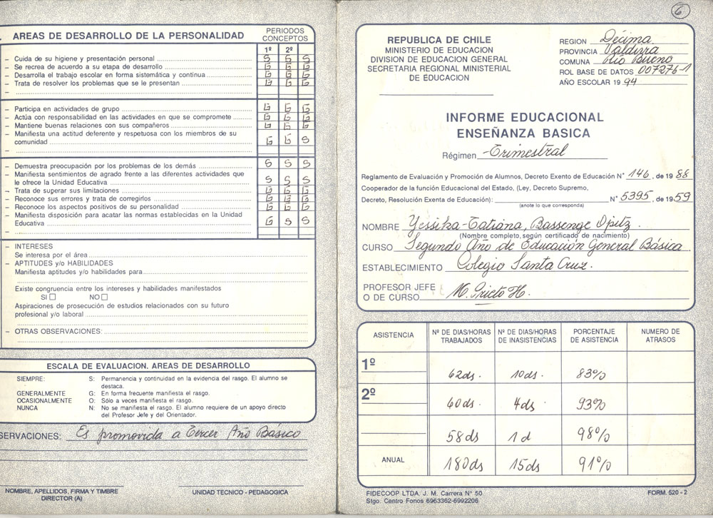 Concentración de notas Concentración de notas