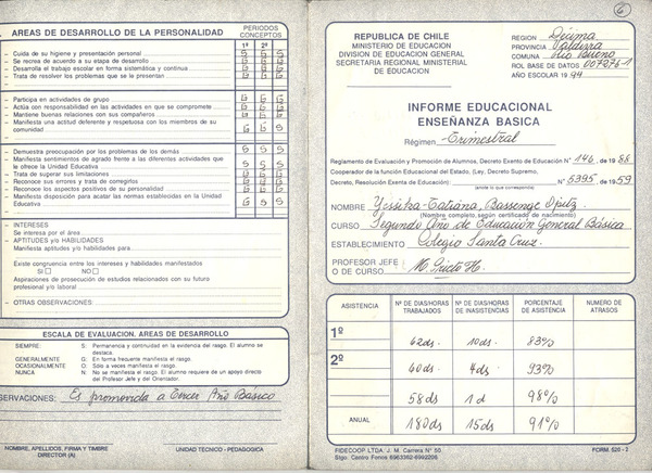Concentración de notas Concentración de notas