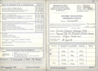 Concentración de notas Concentración de notas